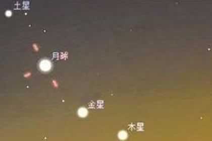 29日四星连珠天象